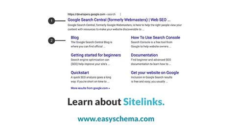 Learn About What Sitelinks Are .
